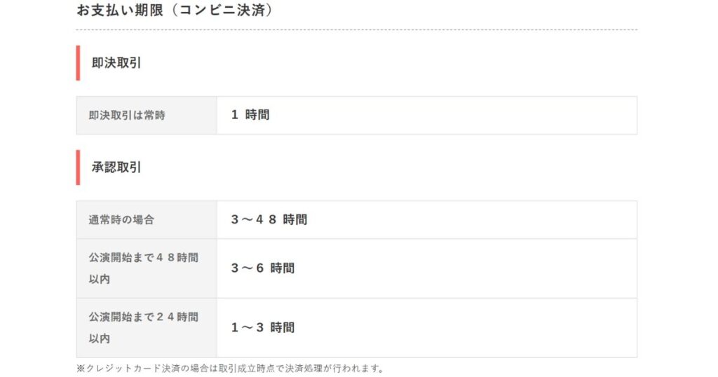 チケジャムの支払い期限