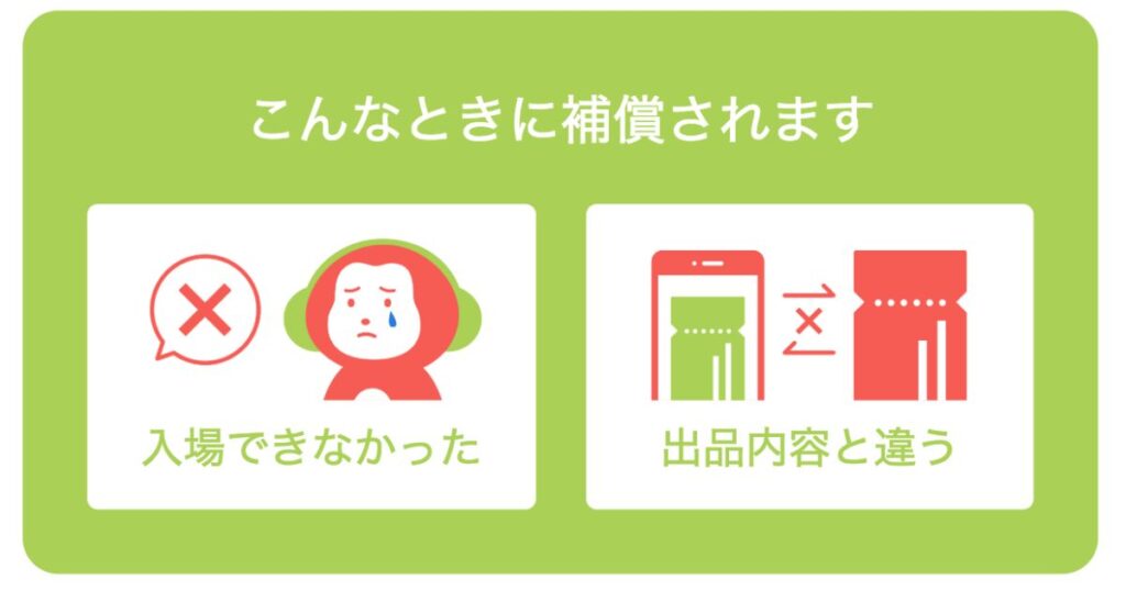 あんしん補償プレミアム