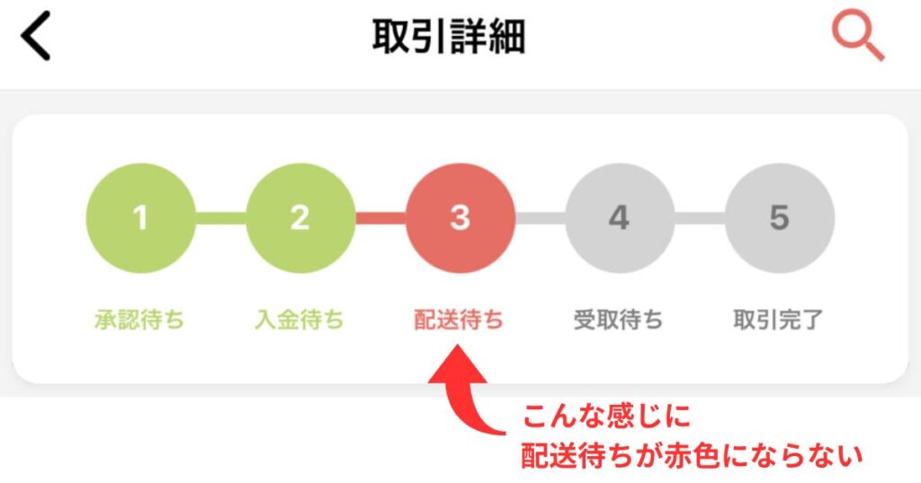 取引詳細の進行状況バー。1.承認待ち、2.入金待ち、3.配送待ち、4.受取待ち、5.取引完了の5ステップがあり、3番目の「配送待ち」が赤色で強調されている。