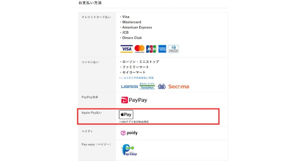 チケジャムの支払い方法選択画面で「Apple Pay払い」が選択されている箇所を赤枠で示したイメージ