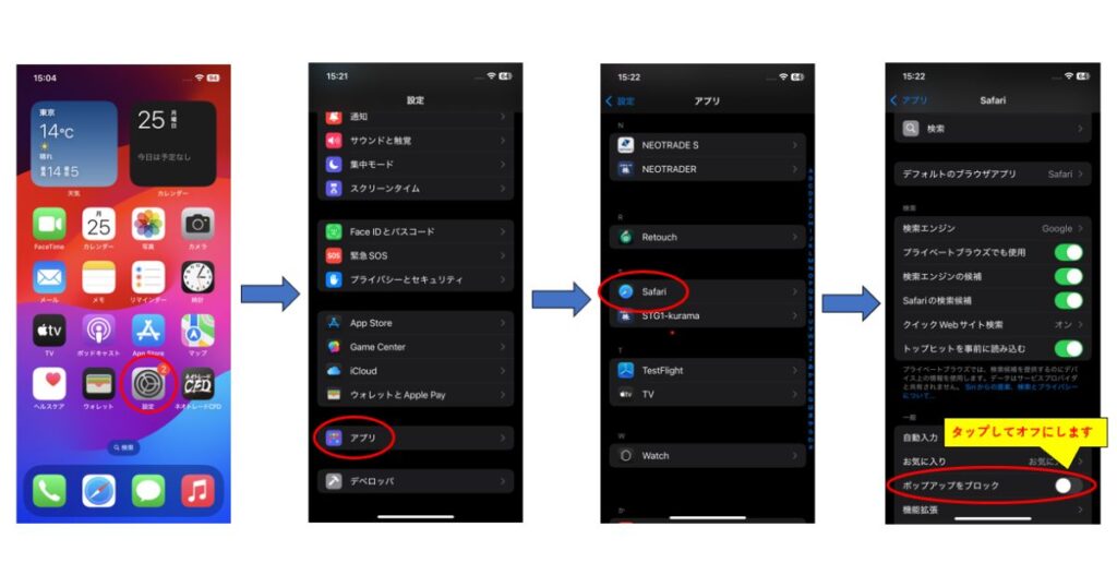 iPhoneのSafari設定画面で「ポップアップをブロック」をオフにして3Dセキュア認証を表示させるための設定手順を説明した4枚の画像