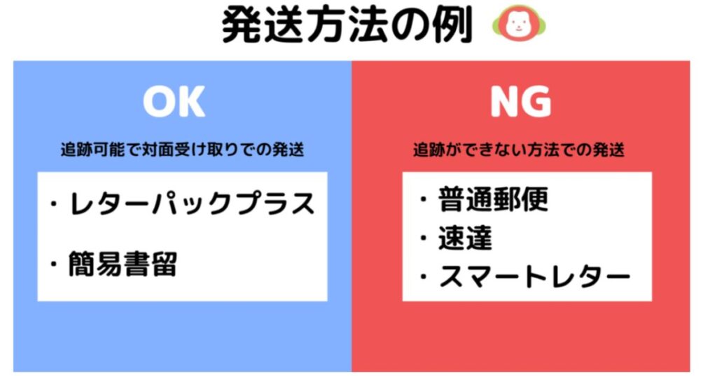 発送方法の例。OKな例は「追跡可能で対面受け取り」のレターパックプラスと簡易書留。NGな例は「追跡ができない」普通郵便、速達、スマートレター。