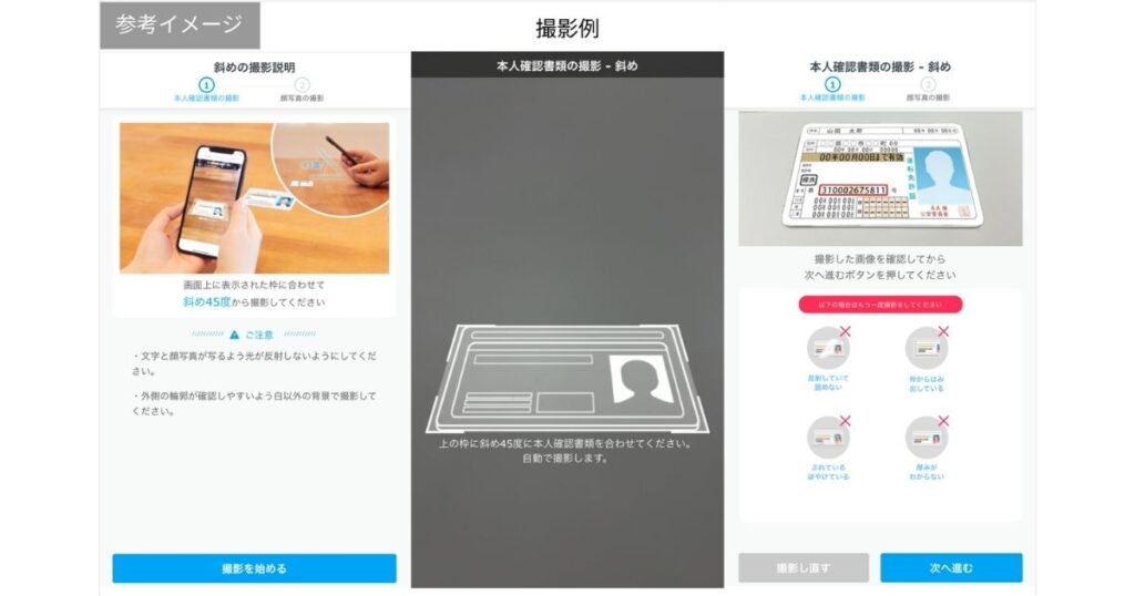 免許書の撮影方法
