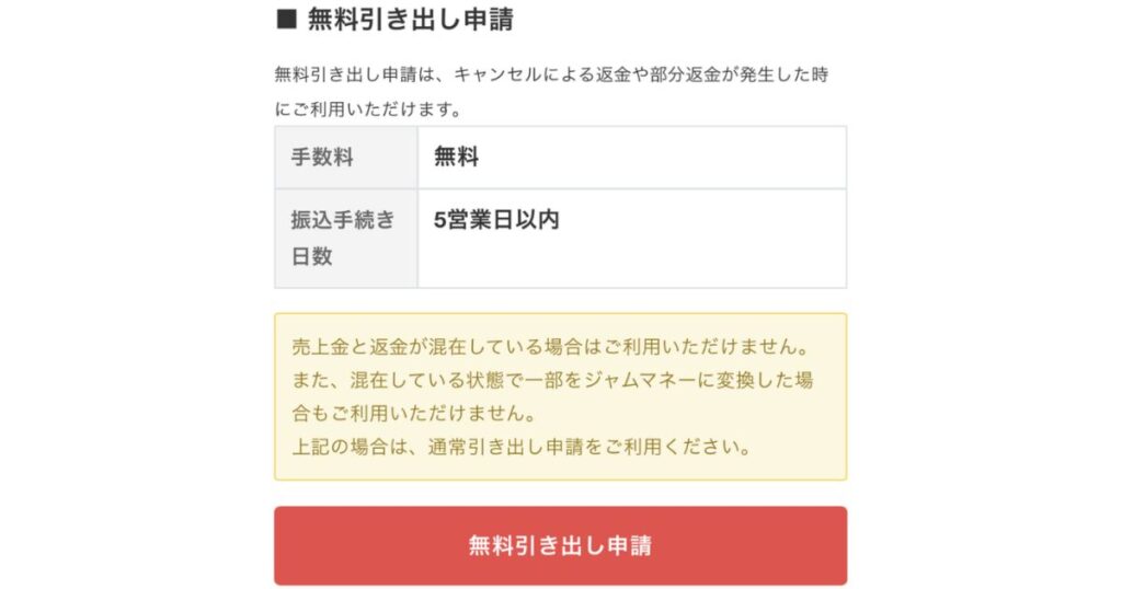 「無料引き出し申請」に関する説明画面。キャンセルによる返金時に利用できるが、通常の売上金と混在している場合は利用できないなどの注意点が記載されている。