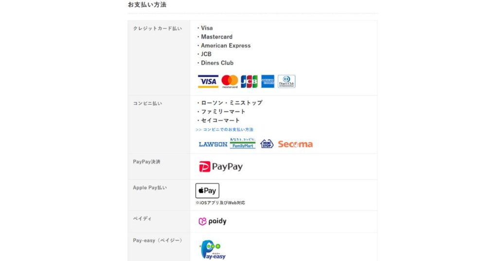 チケジャムで利用可能な支払い方法の一覧。クレジットカード、コンビニ払い、PayPay、Apple Payなどの対応ロゴ。