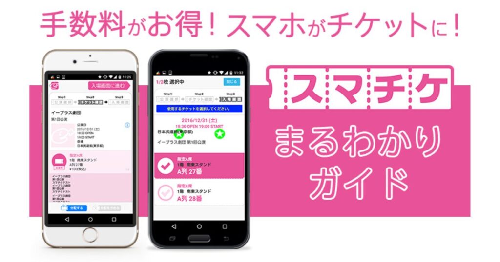 「スマチケ まるわかりガイド」と題された解説画像。2台のスマートフォンにイープラスのアプリ画面が表示されており、手数料がお得であることや、スマホがそのままチケットになる利便性が強調されています。
